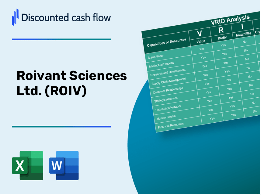 Roivant Sciences Ltd. (ROIV): VRIO Analysis [10-2024 Updated]