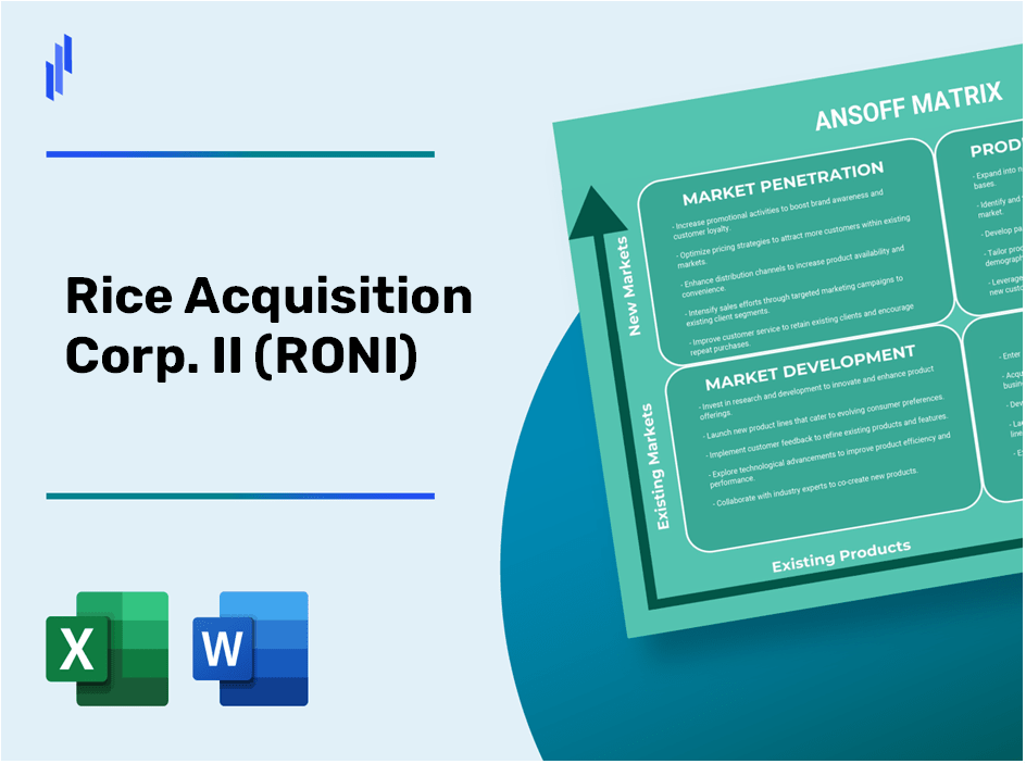 Rice Acquisition Corp. II (RONI)Ansoff Matrix