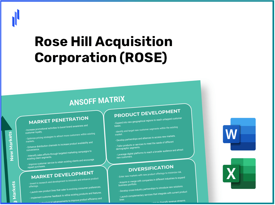 Rose Hill Acquisition Corporation (ROSE)Ansoff Matrix