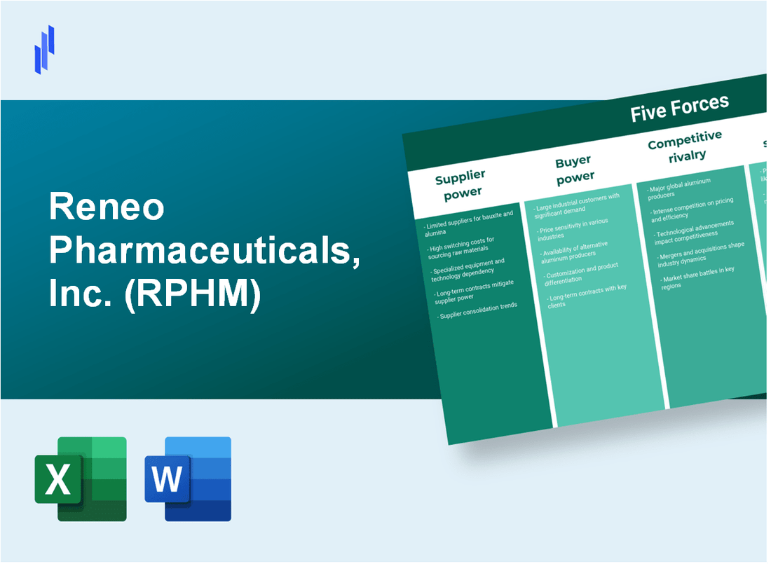 What are the Porter’s Five Forces of Reneo Pharmaceuticals, Inc. (RPHM)?