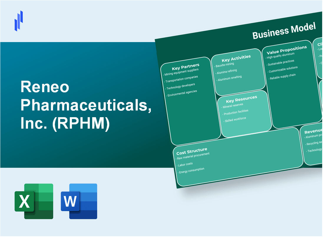 Reneo Pharmaceuticals, Inc. (RPHM): Business Model Canvas