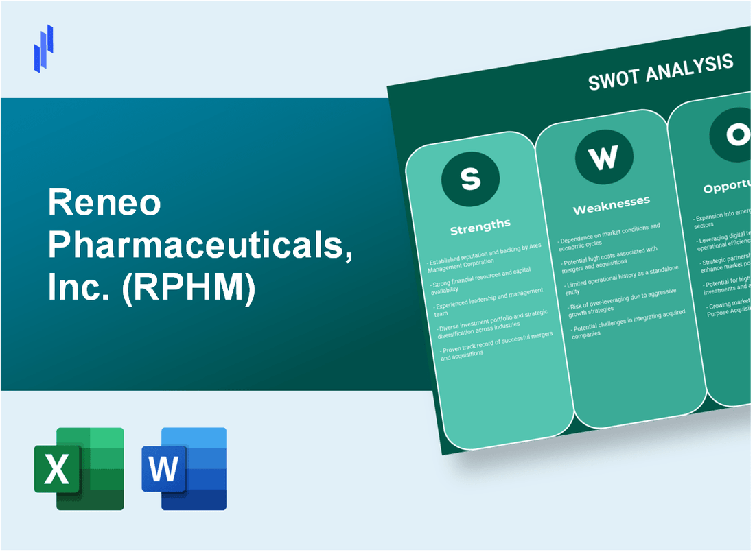 Reneo Pharmaceuticals, Inc. (RPHM) SWOT Analysis