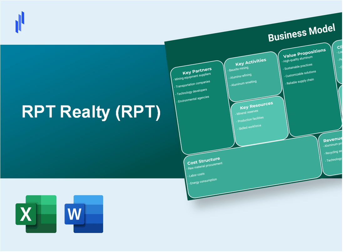 RPT Realty (RPT): Business Model Canvas