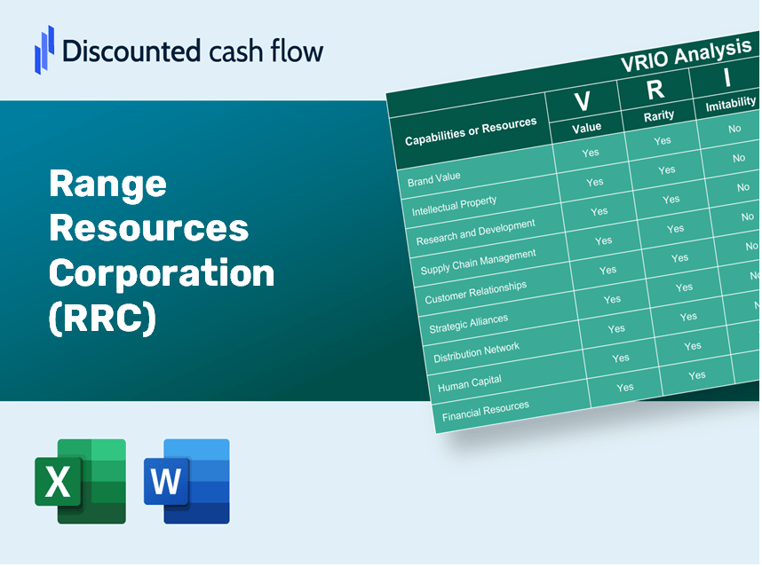 Range Resources Corporation (RRC): VRIO Analysis [10-2024 Updated]