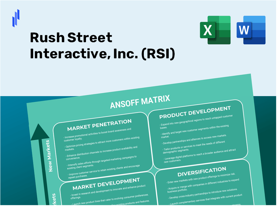 Rush Street Interactive, Inc. (RSI)Ansoff Matrix