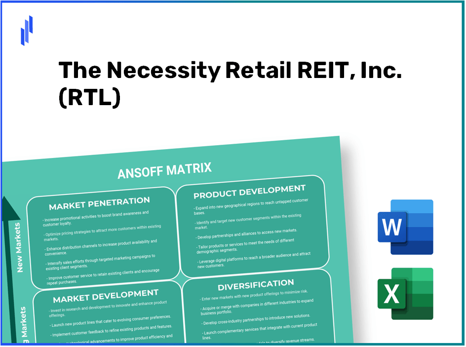 The Necessity Retail REIT, Inc. (RTL)Ansoff Matrix