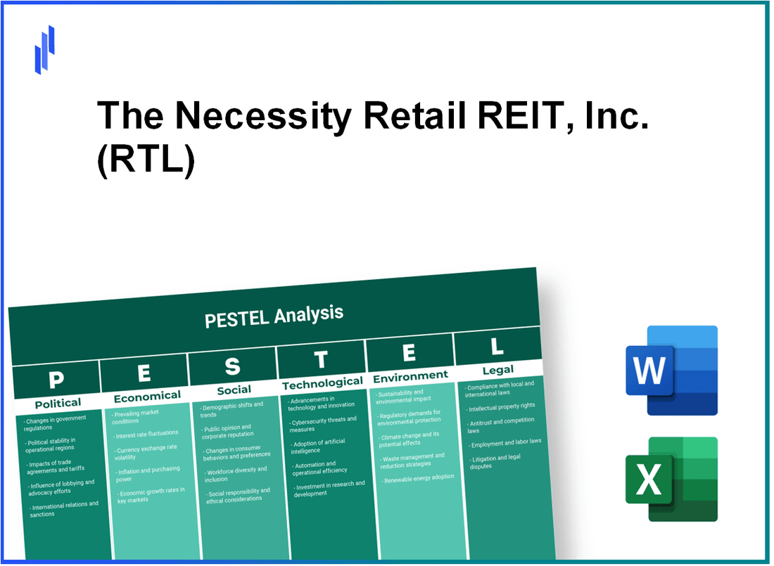 PESTEL Analysis of The Necessity Retail REIT, Inc. (RTL)