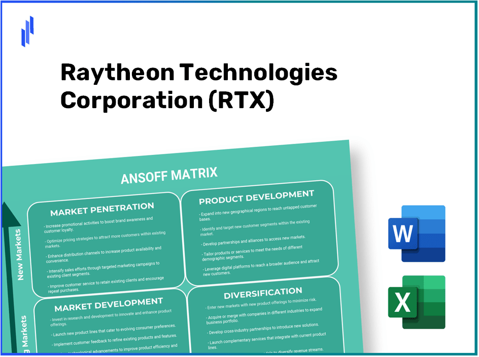 Raytheon Technologies Corporation (RTX)Ansoff Matrix