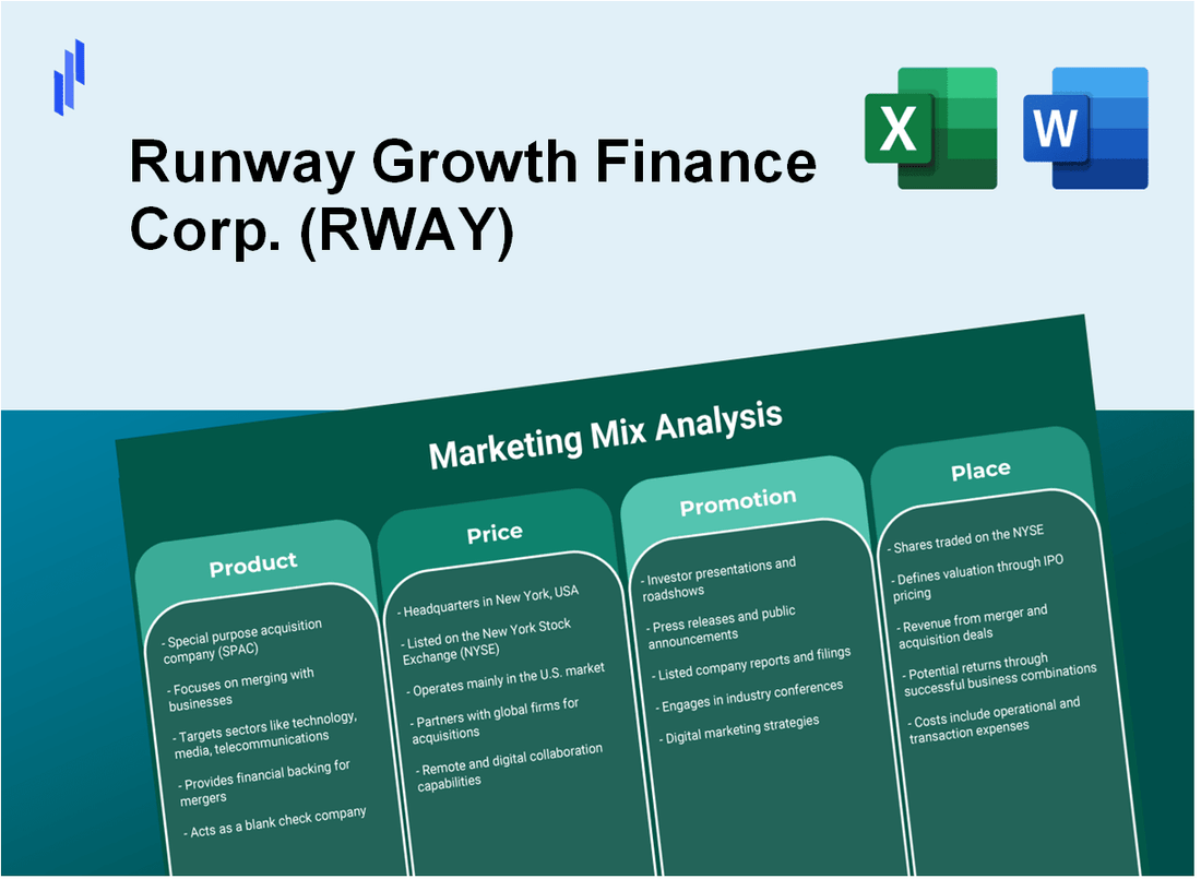 Marketing Mix Analysis of Runway Growth Finance Corp. (RWAY)