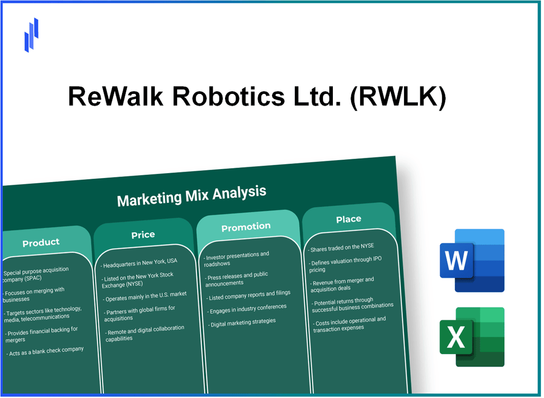 Marketing Mix Analysis of ReWalk Robotics Ltd. (RWLK)