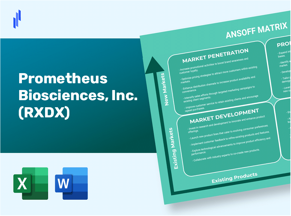 Prometheus Biosciences, Inc. (RXDX)Ansoff Matrix