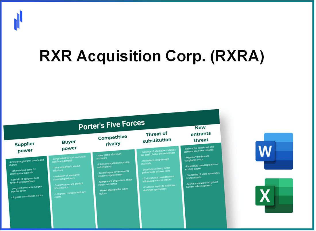 What are the Porter’s Five Forces of RXR Acquisition Corp. (RXRA)?