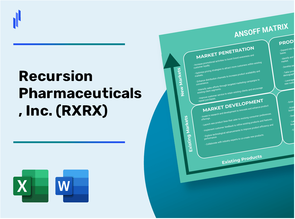 Recursion Pharmaceuticals, Inc. (RXRX)Ansoff Matrix