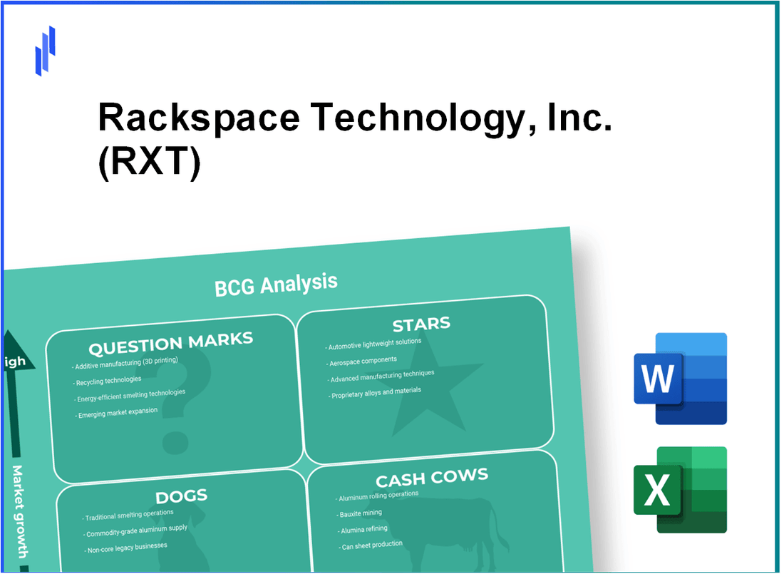 Rackspace Technology, Inc. (RXT) BCG Matrix Analysis