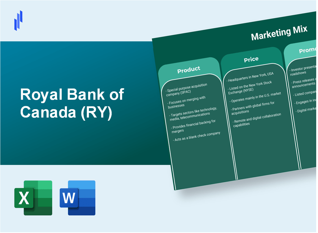 Marketing Mix Analysis of Royal Bank of Canada (RY)