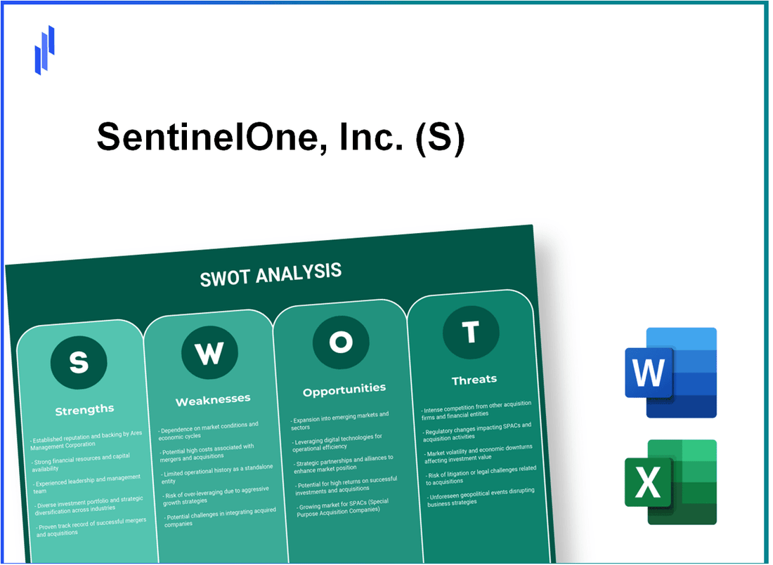 SentinelOne, Inc. (S) SWOT Analysis