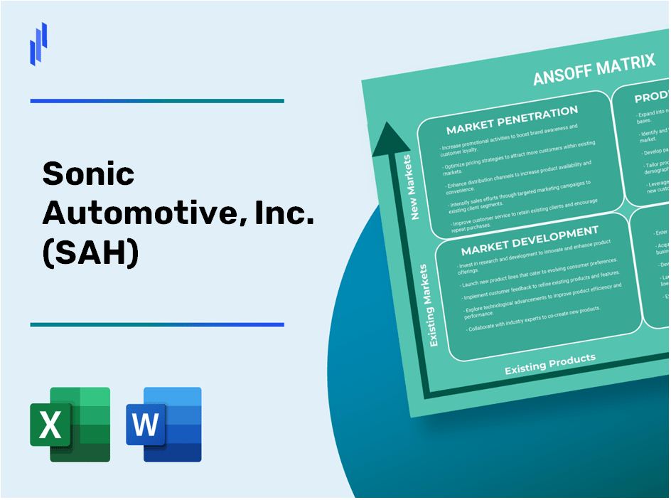 Sonic Automotive, Inc. (SAH)Ansoff Matrix