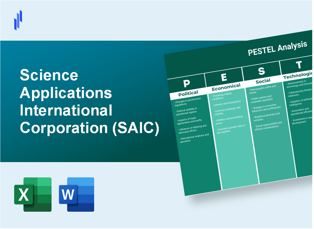 PESTEL Analysis of Science Applications International Corporation (SAIC)