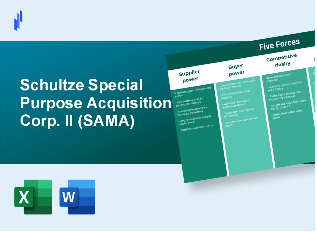 What are the Porter’s Five Forces of Schultze Special Purpose Acquisition Corp. II (SAMA)?