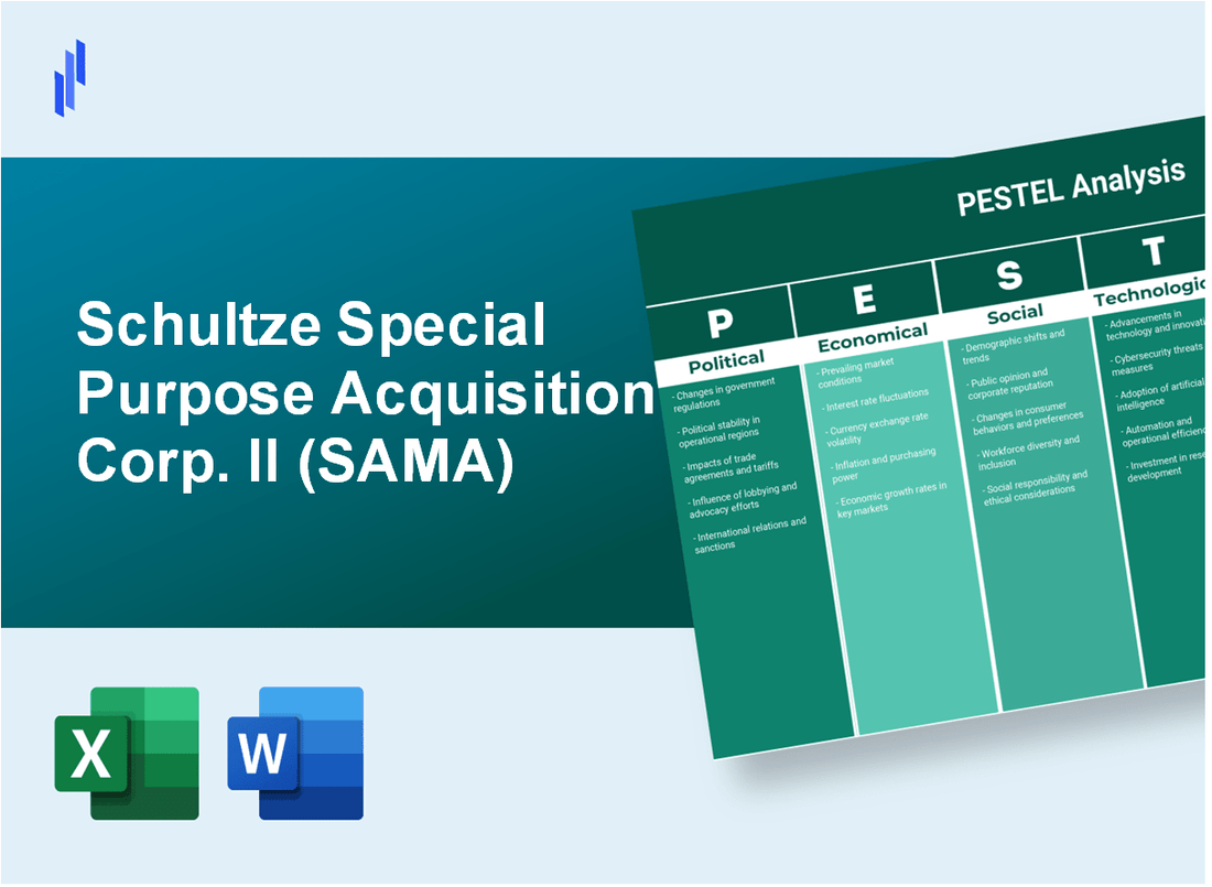 PESTEL Analysis of Schultze Special Purpose Acquisition Corp. II (SAMA)