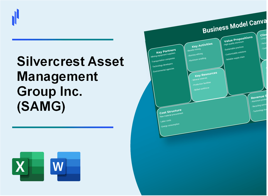 Silvercrest Asset Management Group Inc. (SAMG): Business Model Canvas