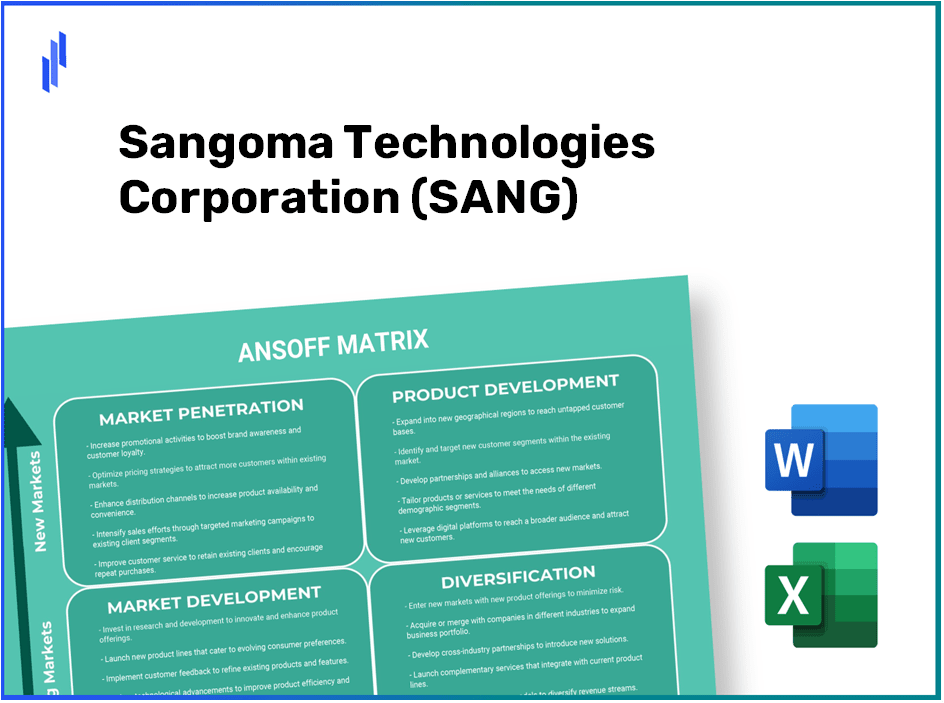 Sangoma Technologies Corporation (SANG)Ansoff Matrix