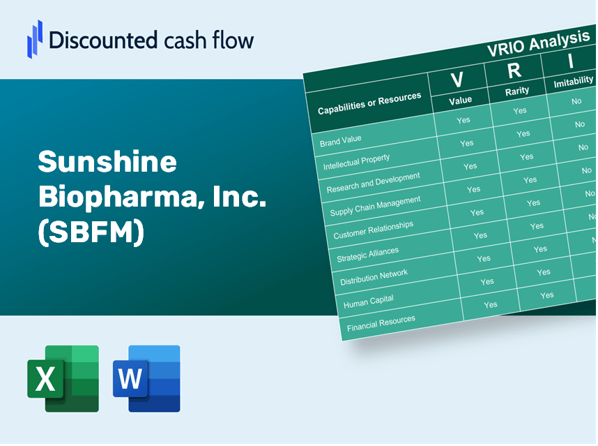 Sunshine Biopharma, Inc. (SBFM): VRIO Analysis [10-2024 Updated]