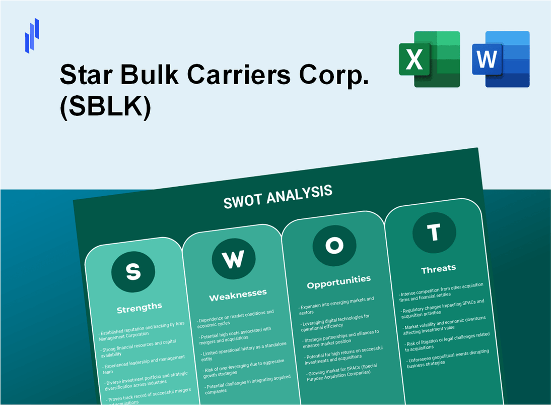 Star Bulk Carriers Corp. (SBLK) SWOT Analysis