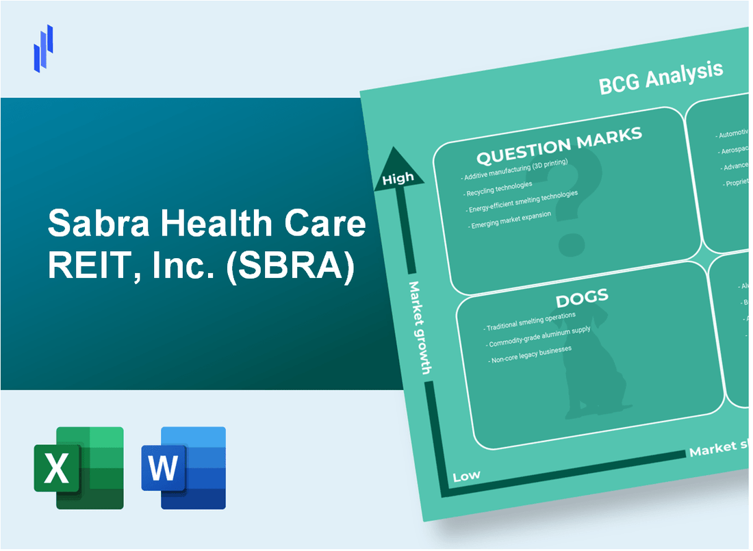 Sabra Health Care REIT, Inc. (SBRA) BCG Matrix Analysis