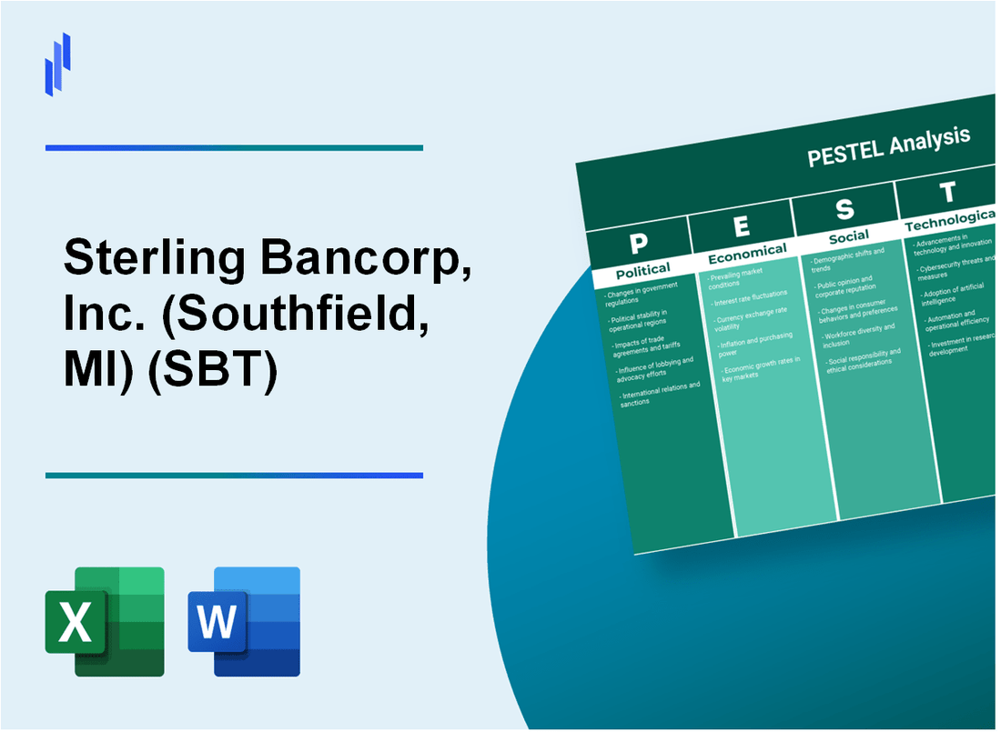 PESTEL Analysis of Sterling Bancorp, Inc. (Southfield, MI) (SBT)