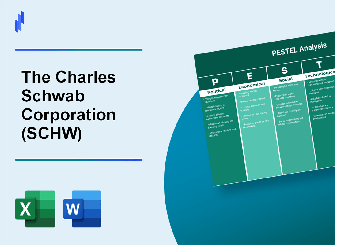 PESTEL Analysis of The Charles Schwab Corporation (SCHW)