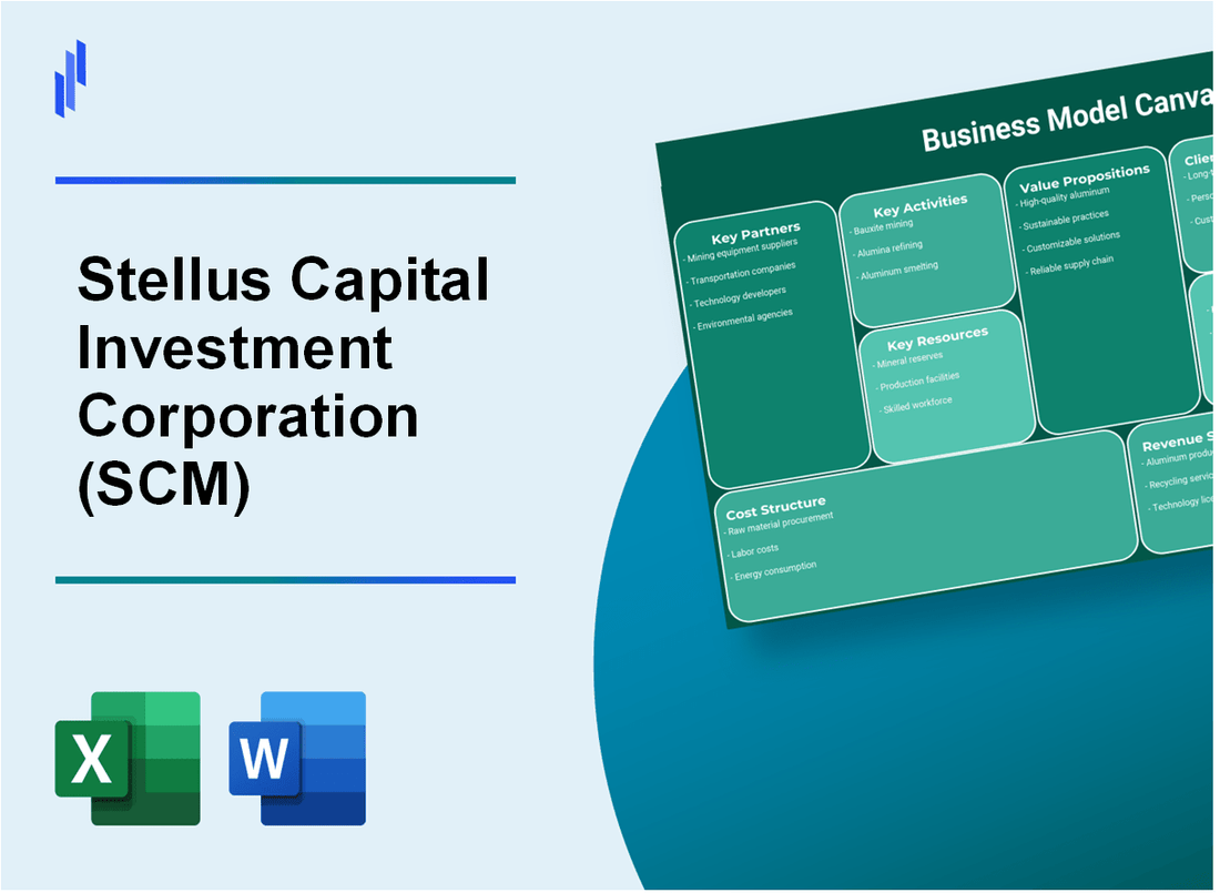 Stellus Capital Investment Corporation (SCM): Business Model Canvas