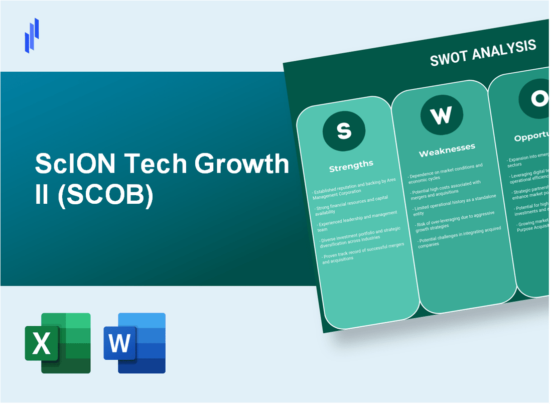 ScION Tech Growth II (SCOB) SWOT Analysis