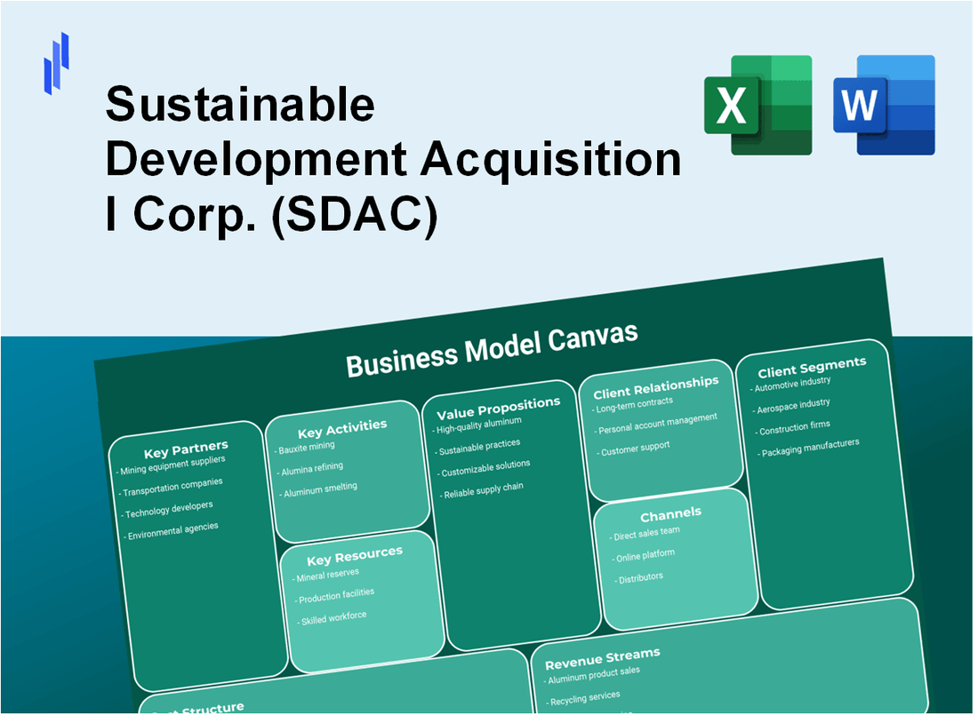 Sustainable Development Acquisition I Corp. (SDAC): Business Model Canvas