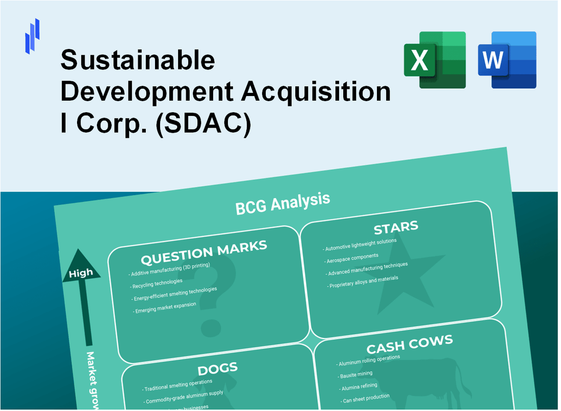 Sustainable Development Acquisition I Corp. (SDAC) BCG Matrix Analysis