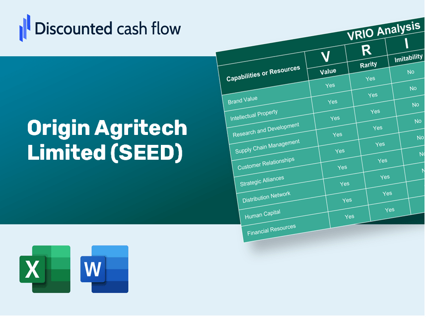 Origin Agritech Limited (SEED): VRIO Analysis [10-2024 Updated]