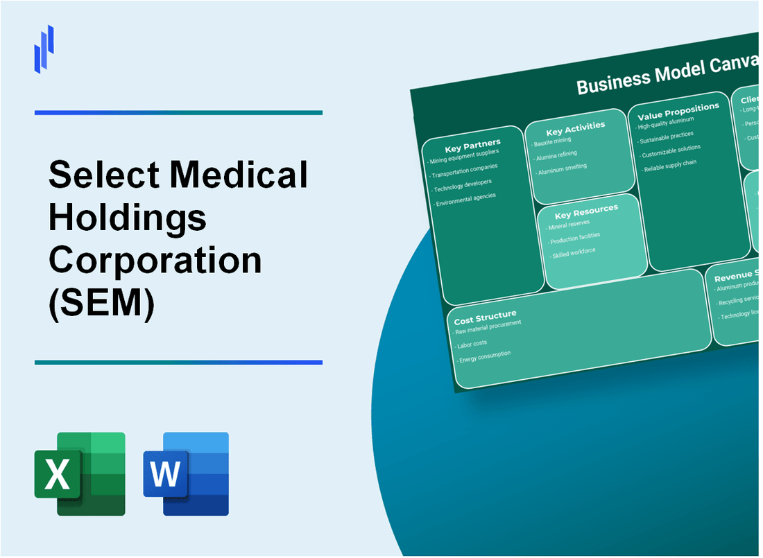 Select Medical Holdings Corporation (SEM): Business Model Canvas