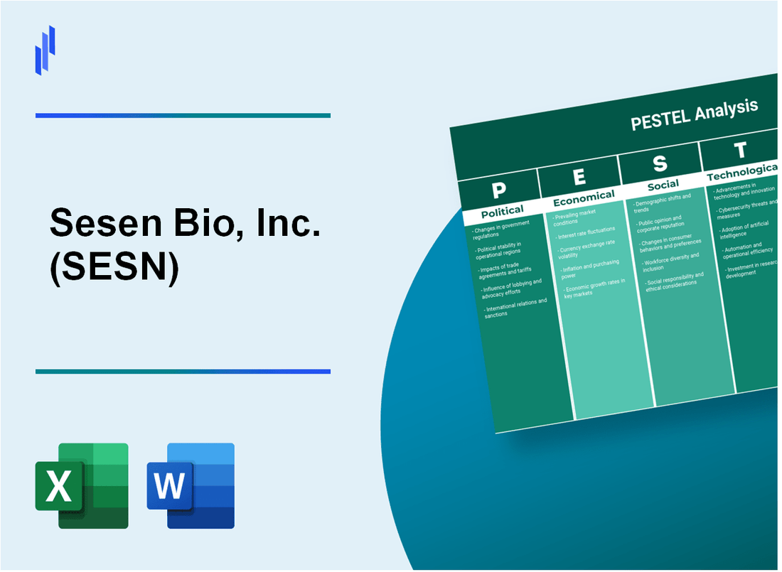 PESTEL Analysis of Sesen Bio, Inc. (SESN)