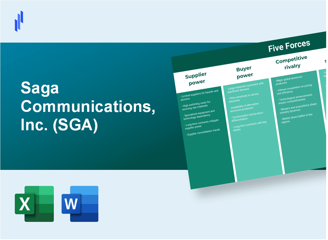 What are the Porter’s Five Forces of Saga Communications, Inc. (SGA)?