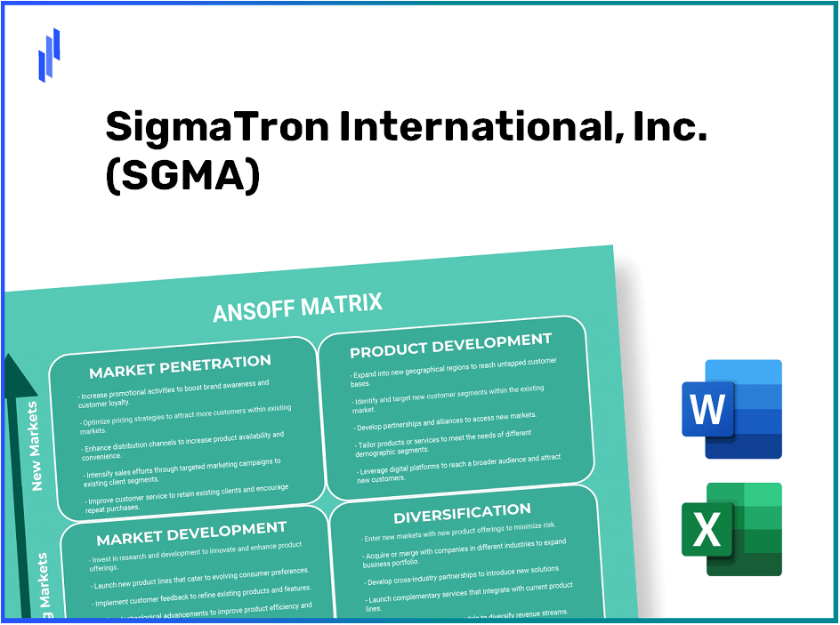 SigmaTron International, Inc. (SGMA)Ansoff Matrix