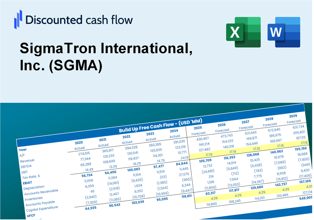 SigmaTron International, Inc. (SGMA) DCF Valuation