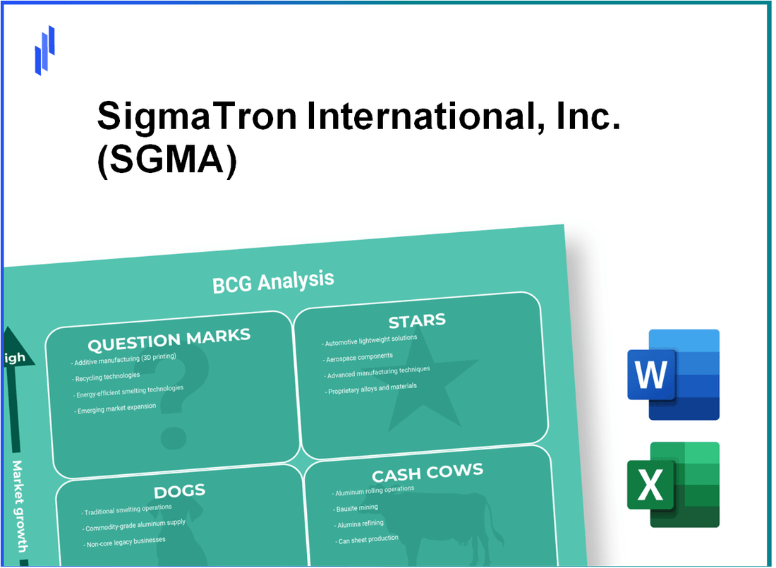 SigmaTron International, Inc. (SGMA) BCG Matrix Analysis