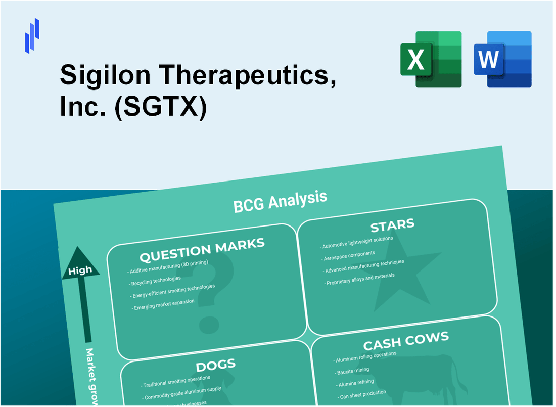 Sigilon Therapeutics, Inc. (SGTX) BCG Matrix Analysis