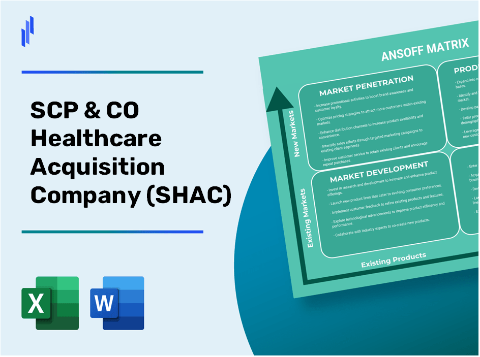 SCP & CO Healthcare Acquisition Company (SHAC)Ansoff Matrix