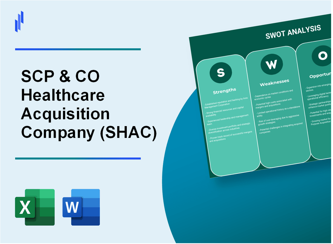 SCP & CO Healthcare Acquisition Company (SHAC) SWOT Analysis