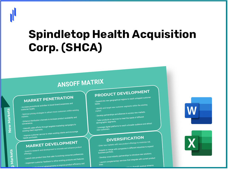 Spindletop Health Acquisition Corp. (SHCA)Ansoff Matrix