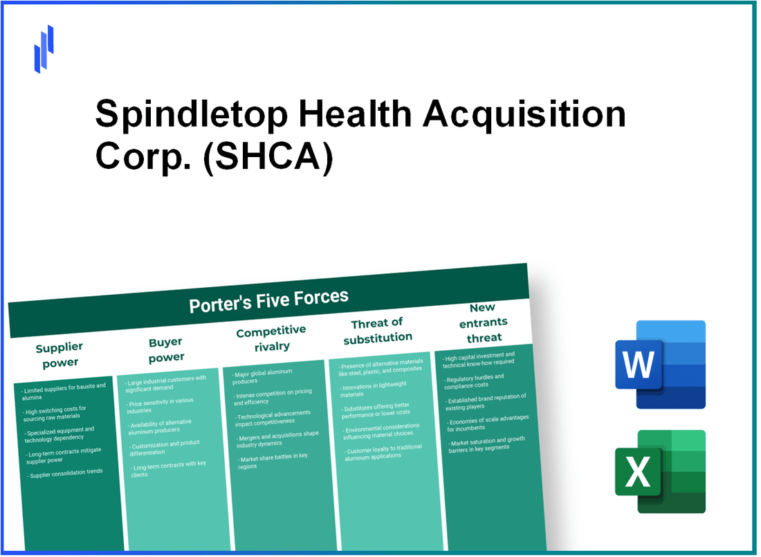 What are the Porter’s Five Forces of Spindletop Health Acquisition Corp. (SHCA)?