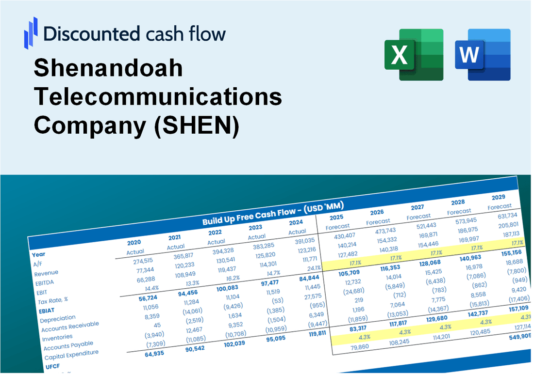 Shenandoah Telecommunications Company (SHEN) DCF Valuation