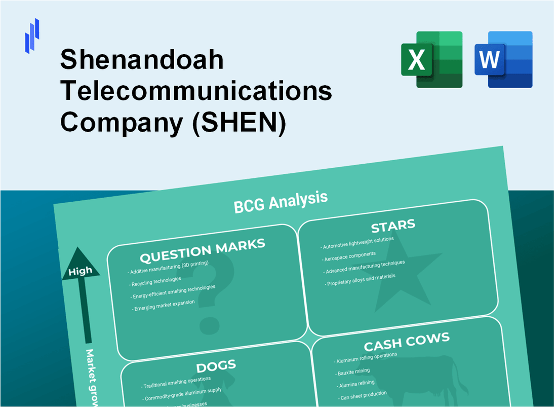 Shenandoah Telecommunications Company (SHEN) BCG Matrix Analysis