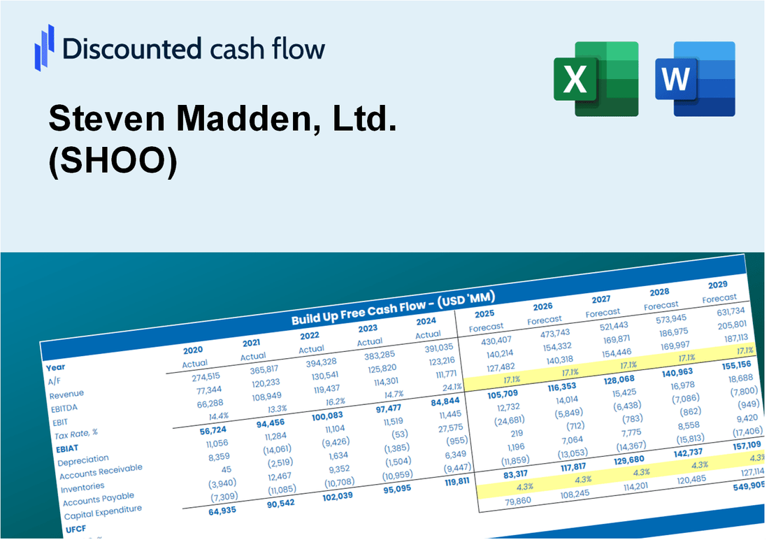 Steven Madden, Ltd. (SHOO) DCF Valuation